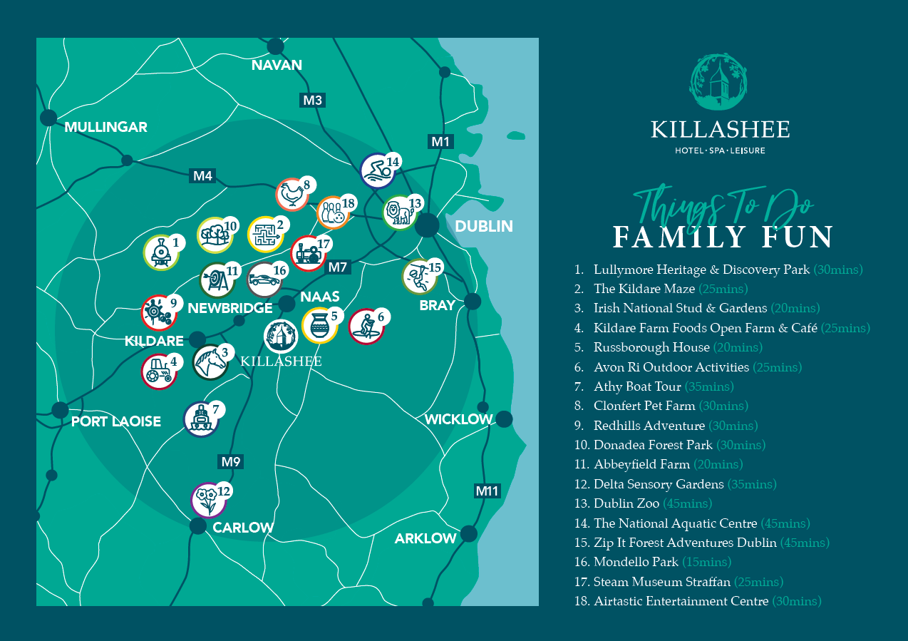 family map part 1