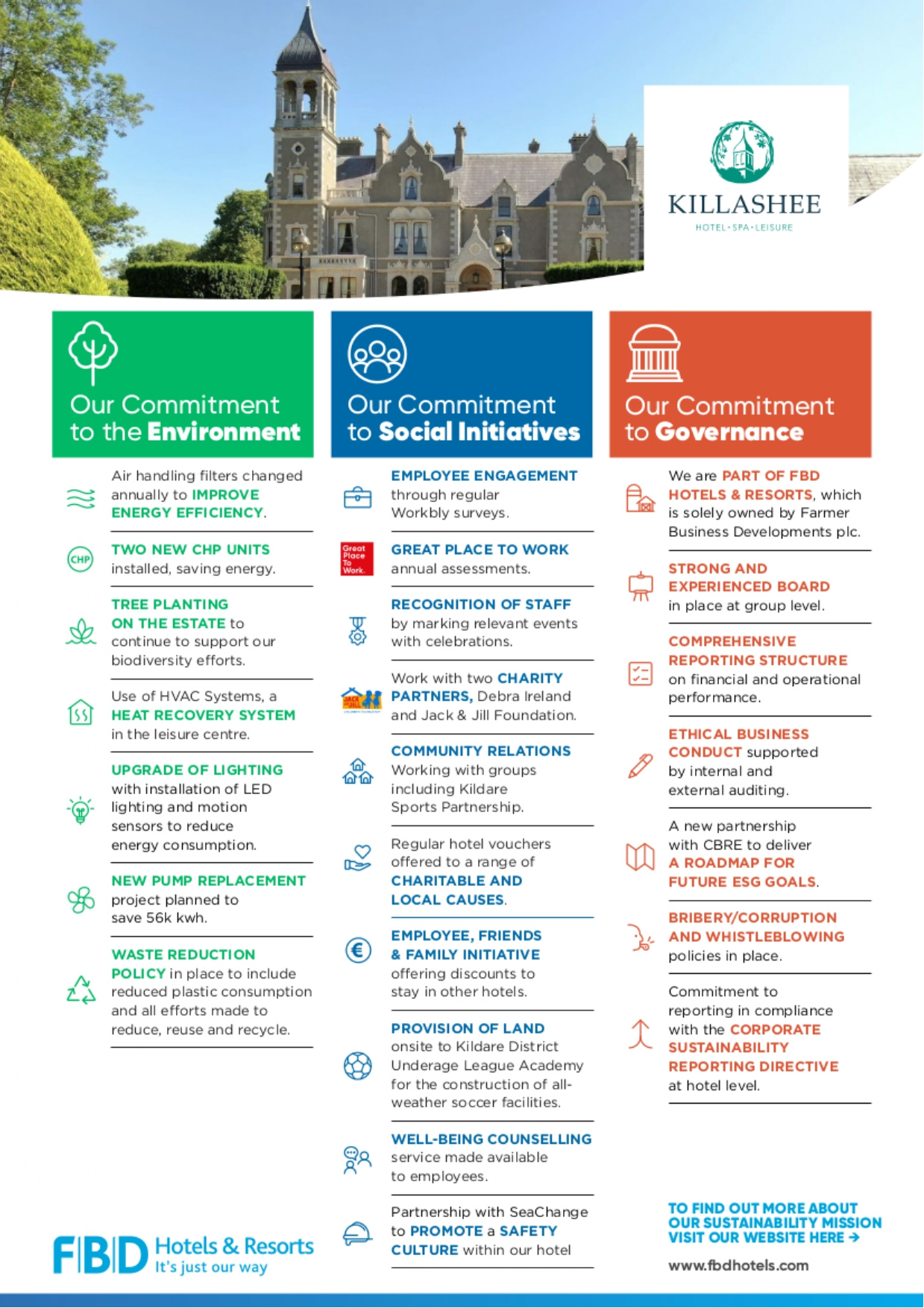 killashee esg policy