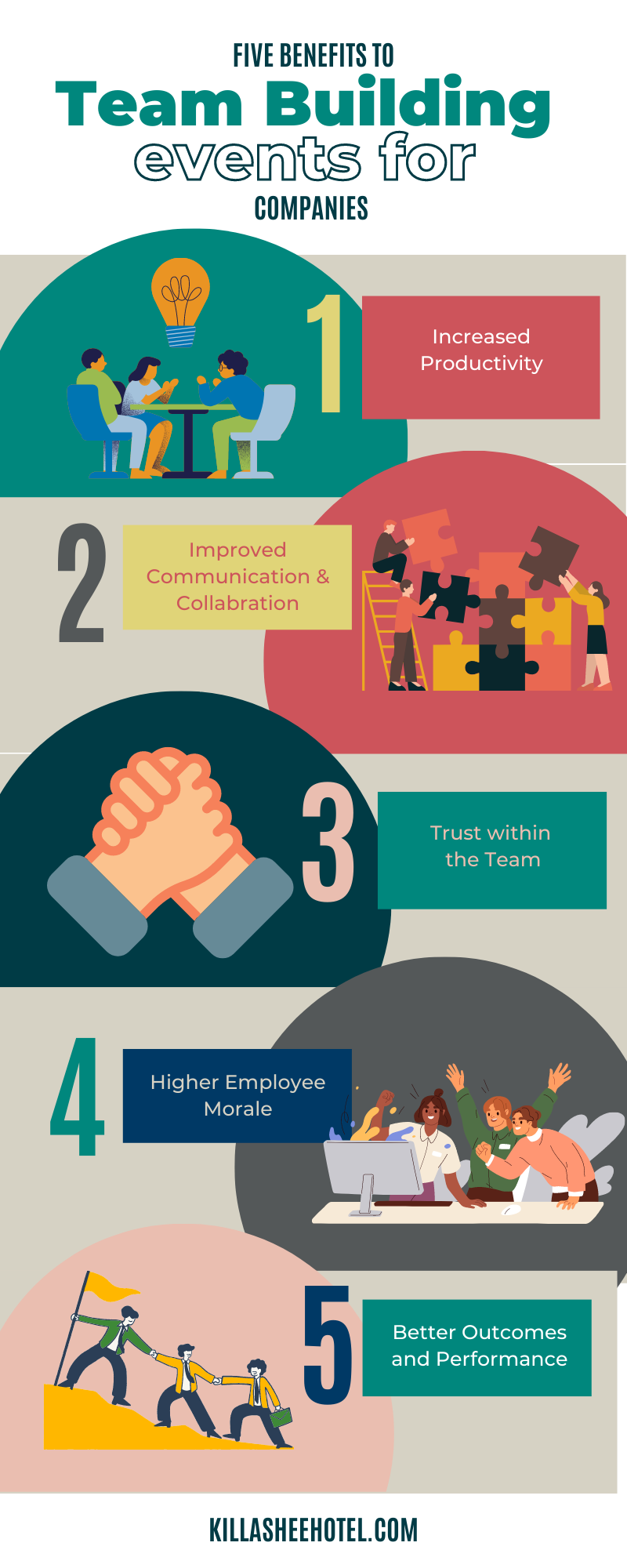 team building infographic